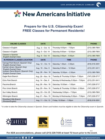 Citizenship Classes