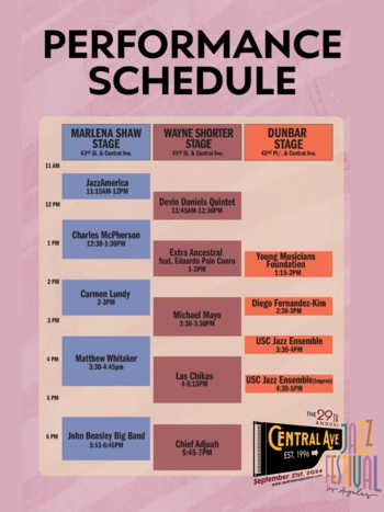 Performance Schedule